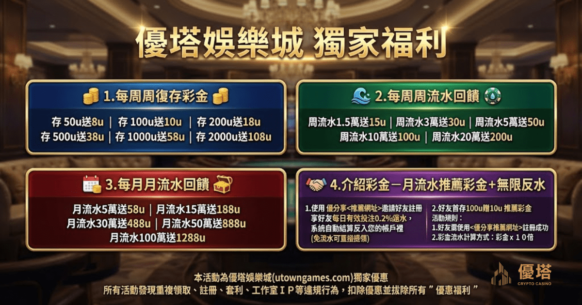 娛樂城優惠怎麼選?2026 鉅城「週存週送」回饋率實測,比定存還香!
