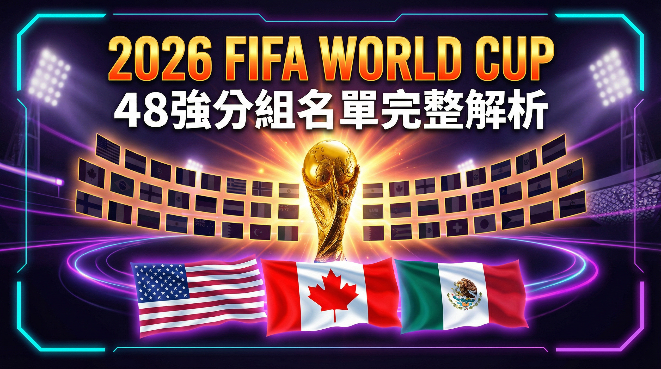 2026世界盃48強分組完整解析:賽程、死亡之組與運彩投注攻略